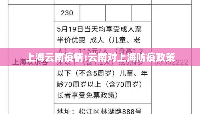 上海云南疫情:云南对上海防疫政策