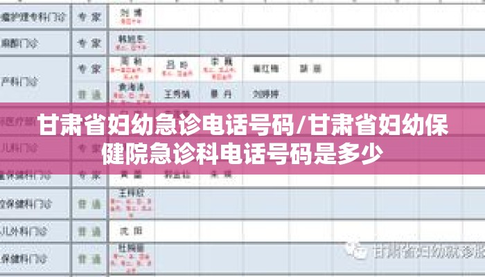 甘肃省妇幼急诊电话号码/甘肃省妇幼保健院急诊科电话号码是多少