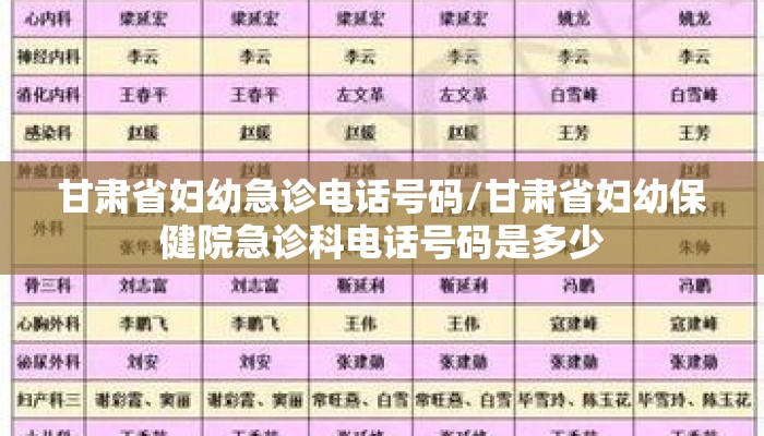 甘肃省妇幼急诊电话号码/甘肃省妇幼保健院急诊科电话号码是多少 甘肃省妇幼急诊电话号码/甘肃省妇幼保健院急诊科电话号码是多少