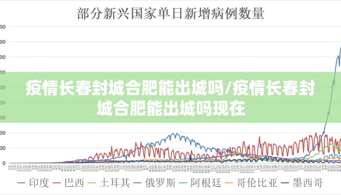 疫情长春封城合肥能出城吗/疫情长春封城合肥能出城吗现在
