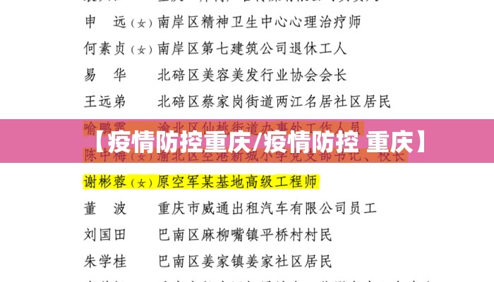 【疫情防控重庆/疫情防控 重庆】 【疫情防控重庆/疫情防控 重庆】