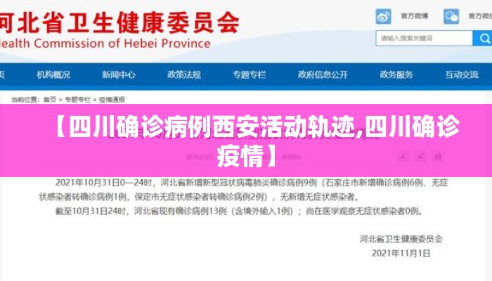 【四川确诊病例西安活动轨迹,四川确诊疫情】 【四川确诊病例西安活动轨迹,四川确诊疫情】