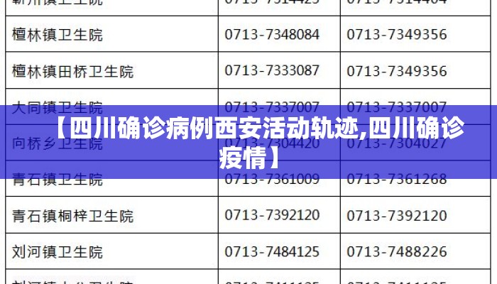 【四川确诊病例西安活动轨迹,四川确诊疫情】