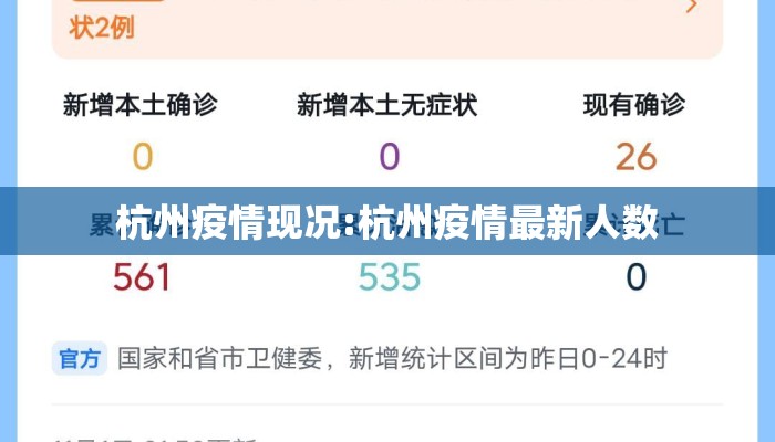 杭州疫情现况:杭州疫情最新人数