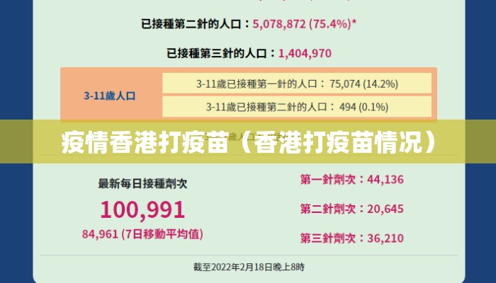 疫情香港打疫苗(香港打疫苗情况) 疫情香港打疫苗(香港打疫苗情况)