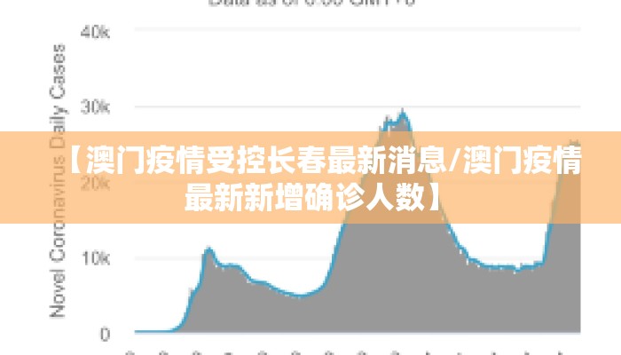 【澳门疫情受控长春最新消息/澳门疫情最新新增确诊人数】