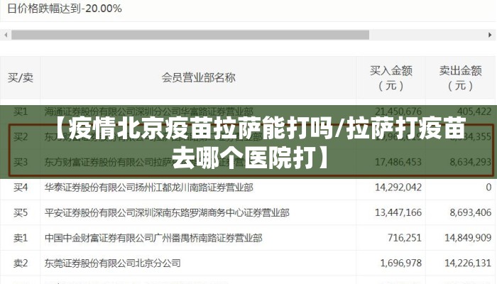 【疫情北京疫苗拉萨能打吗/拉萨打疫苗去哪个医院打】 【疫情北京疫苗拉萨能打吗/拉萨打疫苗去哪个医院打】