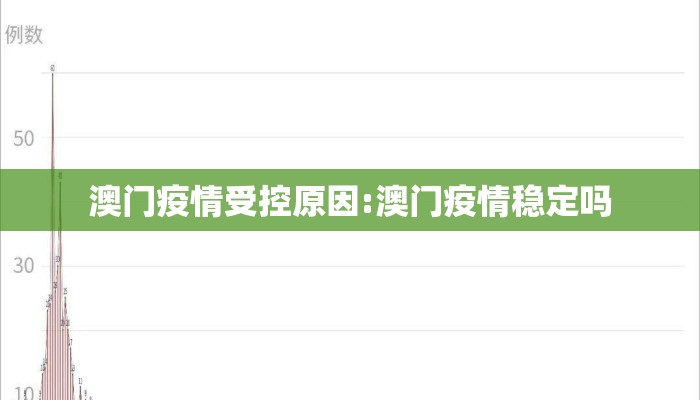 澳门疫情受控原因:澳门疫情稳定吗 澳门疫情受控原因:澳门疫情稳定吗