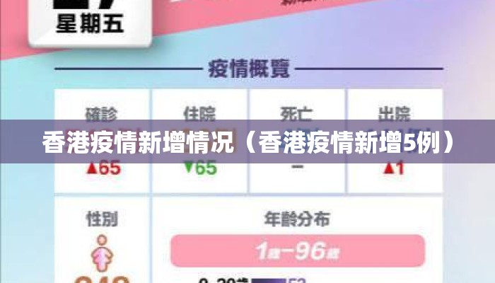 香港疫情新增情况（香港疫情新增5例）