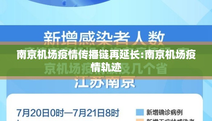 南京机场疫情传播链再延长:南京机场疫情轨迹 南京机场疫情传播链再延长:南京机场疫情轨迹