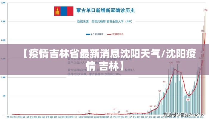 【疫情吉林省最新消息沈阳天气/沈阳疫情 吉林】 【疫情吉林省最新消息沈阳天气/沈阳疫情 吉林】