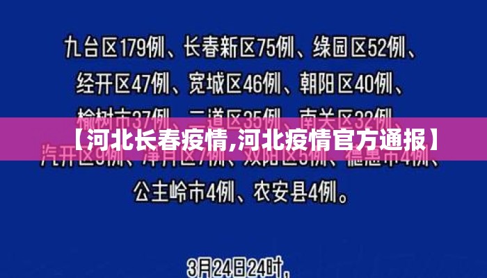 【河北长春疫情,河北疫情官方通报】 【河北长春疫情,河北疫情官方通报】