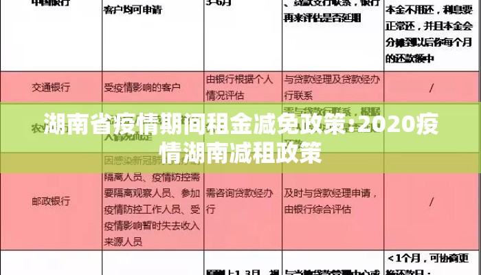 湖南省疫情期间租金减免政策:2020疫情湖南减租政策