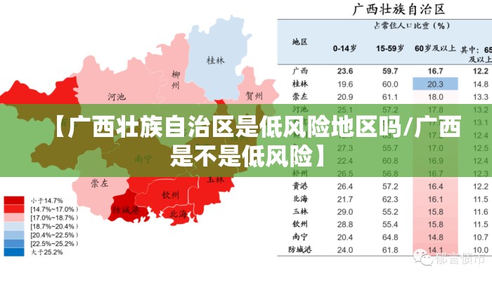 【广西壮族自治区是低风险地区吗/广西是不是低风险】 【广西壮族自治区是低风险地区吗/广西是不是低风险】