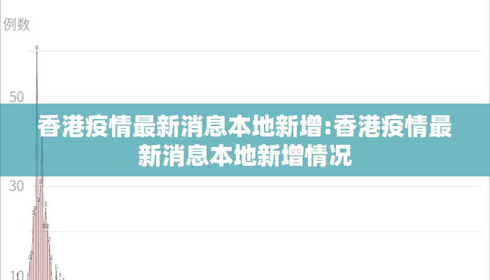 香港疫情最新消息本地新增:香港疫情最新消息本地新增情况 香港疫情最新消息本地新增:香港疫情最新消息本地新增情况