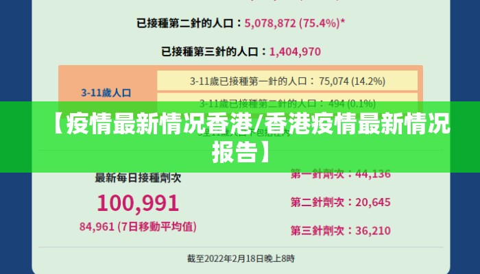【疫情最新情况香港/香港疫情最新情况报告】