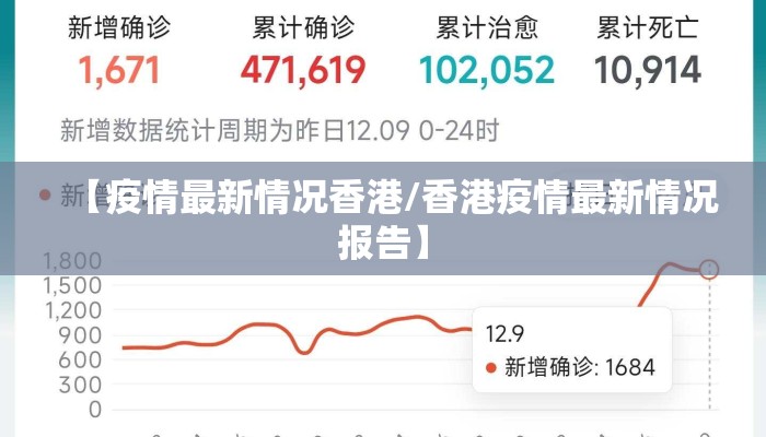 【疫情最新情况香港/香港疫情最新情况报告】 【疫情最新情况香港/香港疫情最新情况报告】