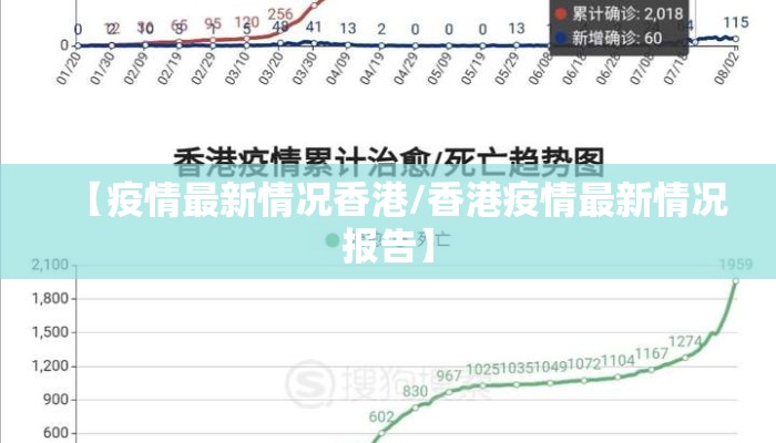 【疫情最新情况香港/香港疫情最新情况报告】 【疫情最新情况香港/香港疫情最新情况报告】