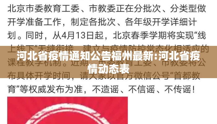 河北省疫情通知公告福州最新:河北省疫情动态表 河北省疫情通知公告福州最新:河北省疫情动态表