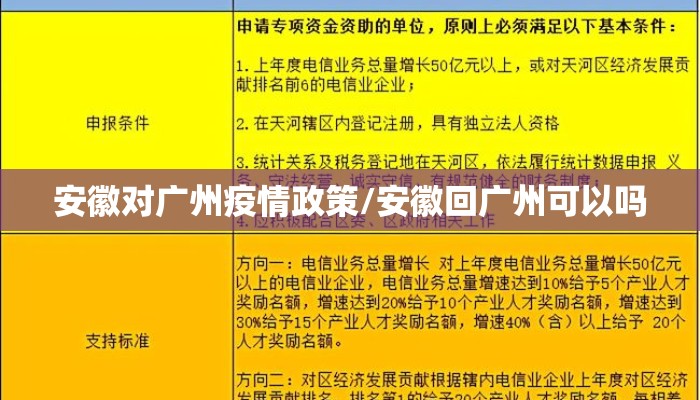 安徽对广州疫情政策/安徽回广州可以吗