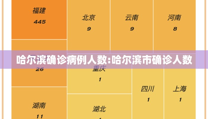 哈尔滨确诊病例人数:哈尔滨市确诊人数