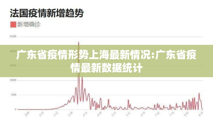 广东省疫情形势上海最新情况:广东省疫情最新数据统计