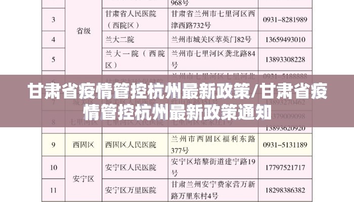 甘肃省疫情管控杭州最新政策/甘肃省疫情管控杭州最新政策通知