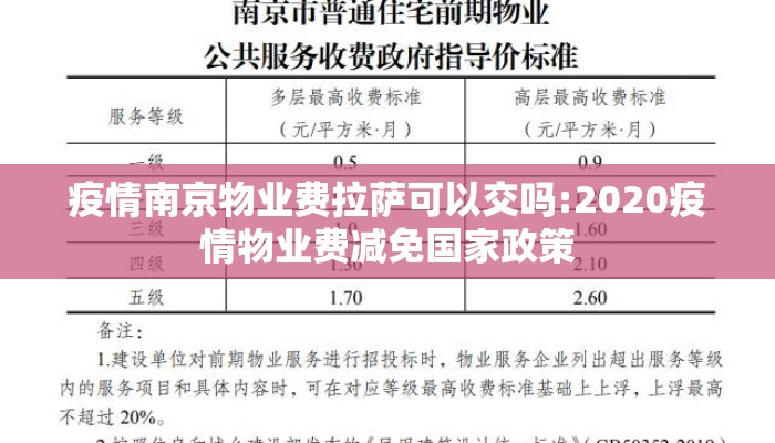 疫情南京物业费拉萨可以交吗:2020疫情物业费减免国家政策