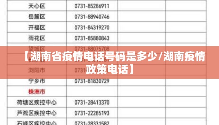 【湖南省疫情电话号码是多少/湖南疫情政策电话】