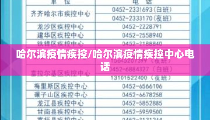 哈尔滨疫情疾控/哈尔滨疫情疾控中心电话