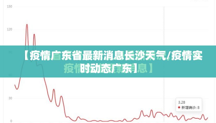 【疫情广东省最新消息长沙天气/疫情实时动态广东】