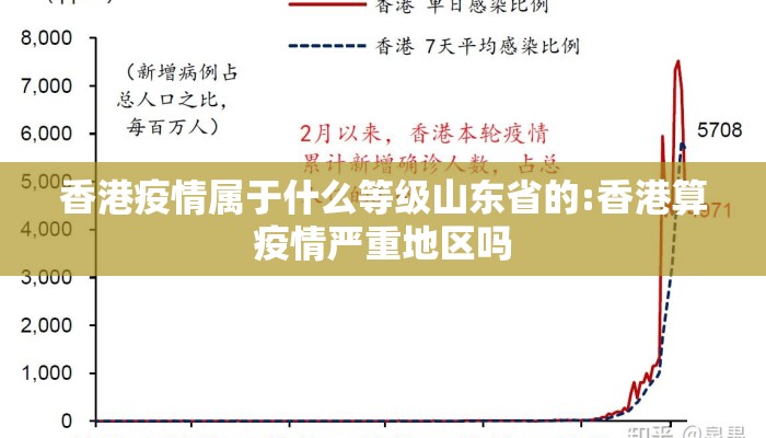 香港疫情属于什么等级山东省的:香港算疫情严重地区吗 香港疫情属于什么等级山东省的:香港算疫情严重地区吗