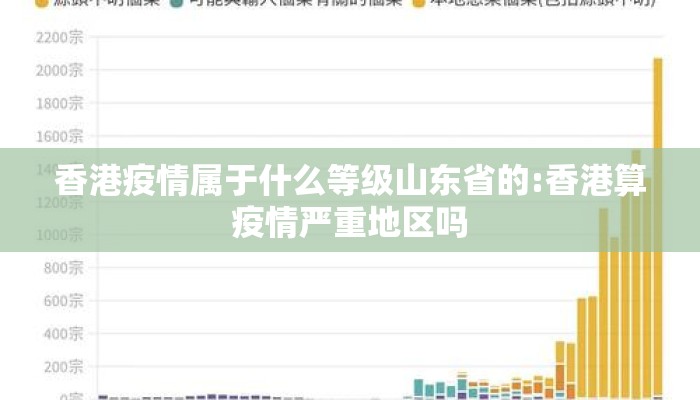 香港疫情属于什么等级山东省的:香港算疫情严重地区吗 香港疫情属于什么等级山东省的:香港算疫情严重地区吗