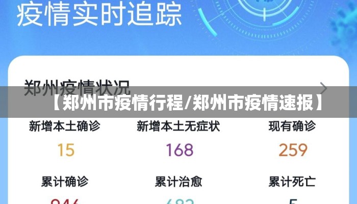 【郑州市疫情行程/郑州市疫情速报】 【郑州市疫情行程/郑州市疫情速报】