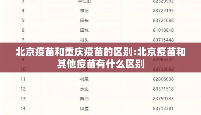 北京疫苗和重庆疫苗的区别:北京疫苗和其他疫苗有什么区别 北京疫苗和重庆疫苗的区别:北京疫苗和其他疫苗有什么区别