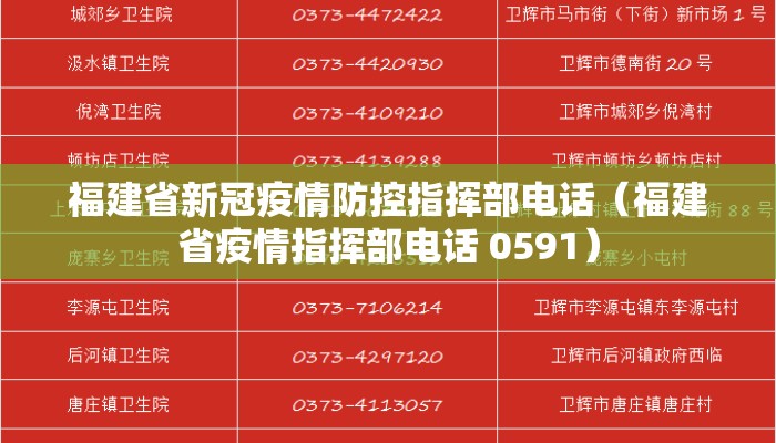 福建省新冠疫情防控指挥部电话(福建省疫情指挥部电话 0591) 福建省新冠疫情防控指挥部电话(福建省疫情指挥部电话 0591)