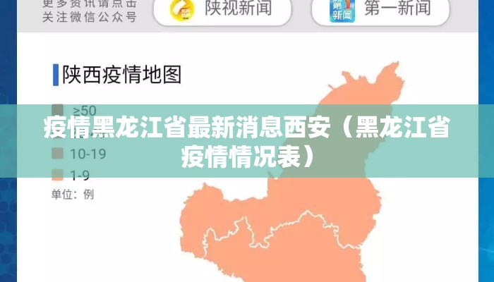 疫情黑龙江省最新消息西安（黑龙江省疫情情况表）
