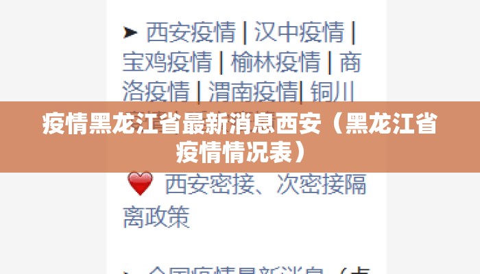 疫情黑龙江省最新消息西安(黑龙江省疫情情况表) 疫情黑龙江省最新消息西安(黑龙江省疫情情况表)
