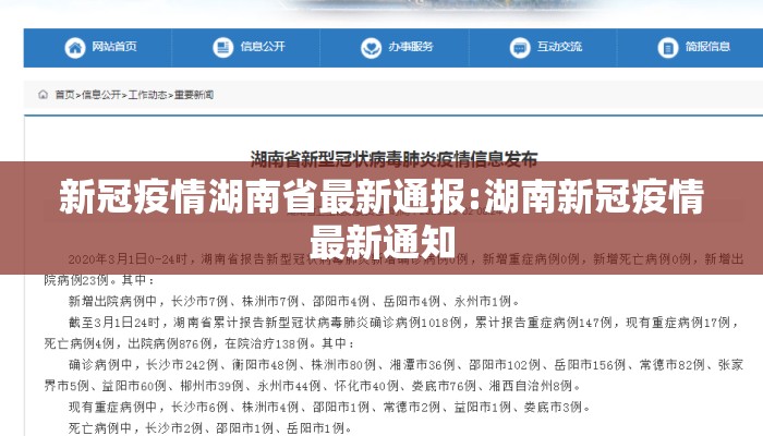 新冠疫情湖南省最新通报:湖南新冠疫情最新通知