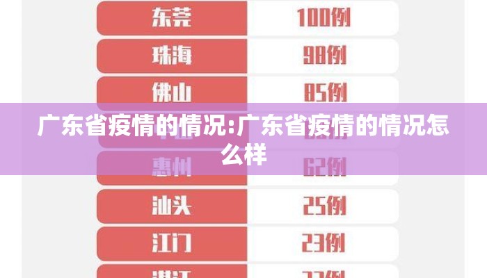 广东省疫情的情况:广东省疫情的情况怎么样