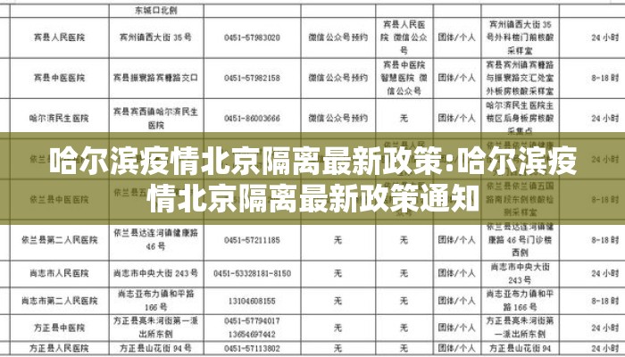 哈尔滨疫情北京隔离最新政策:哈尔滨疫情北京隔离最新政策通知