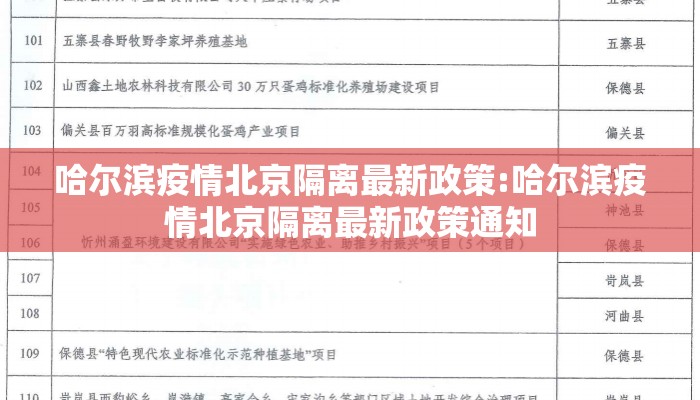 哈尔滨疫情北京隔离最新政策:哈尔滨疫情北京隔离最新政策通知 哈尔滨疫情北京隔离最新政策:哈尔滨疫情北京隔离最新政策通知