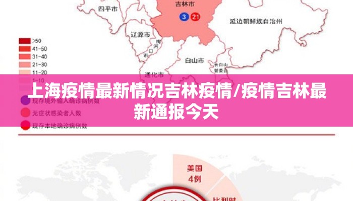 上海疫情最新情况吉林疫情/疫情吉林最新通报今天