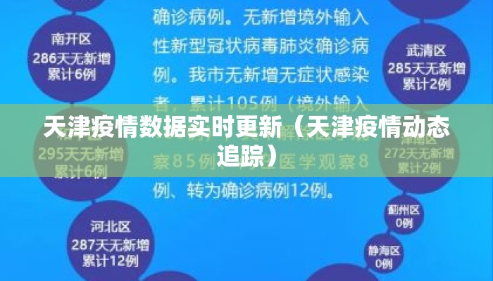 天津疫情数据实时更新（天津疫情动态追踪）