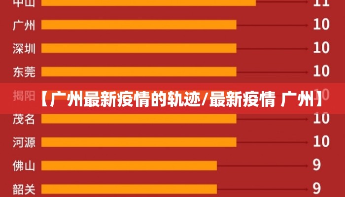 【广州最新疫情的轨迹/最新疫情 广州】