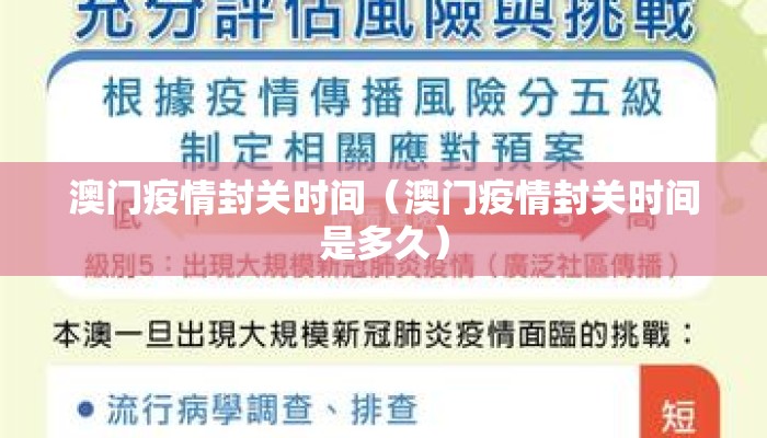 澳门疫情封关时间(澳门疫情封关时间是多久) 澳门疫情封关时间(澳门疫情封关时间是多久)