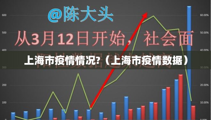 上海市疫情情况?(上海市疫情数据) 上海市疫情情况?(上海市疫情数据)