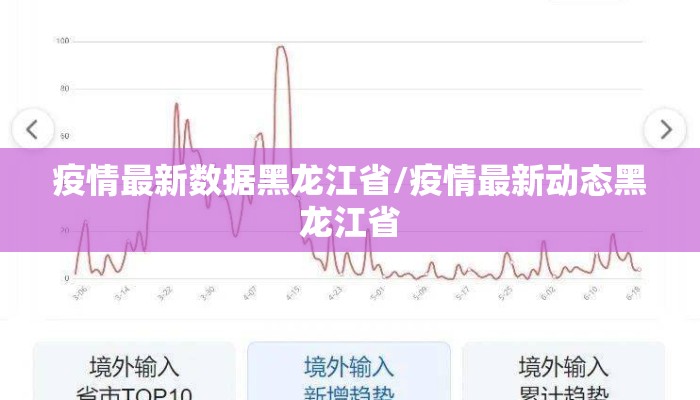 疫情最新数据黑龙江省/疫情最新动态黑龙江省 疫情最新数据黑龙江省/疫情最新动态黑龙江省
