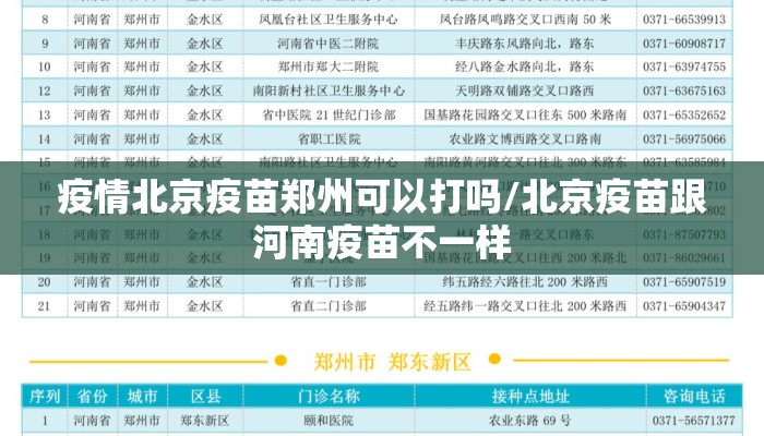 疫情北京疫苗郑州可以打吗/北京疫苗跟河南疫苗不一样