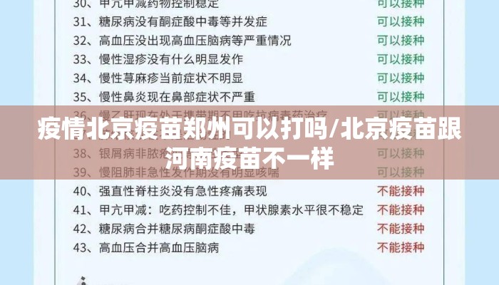 疫情北京疫苗郑州可以打吗/北京疫苗跟河南疫苗不一样
